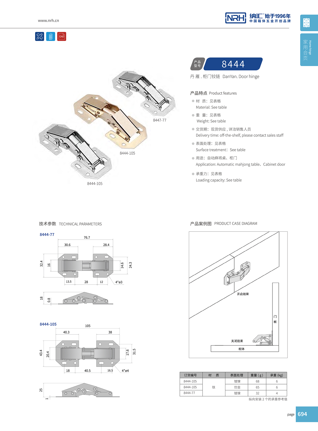 蜜桃视频APP在线观看/NRH 8444-105 冷藏车门蜜桃打开双腿自慰流出白